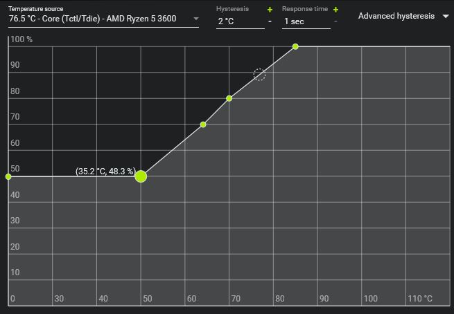 Gaming PC Fan Curve Optimization & Acoustic Tuning Service (Fixes Loud Fan Noise & Stuttering)