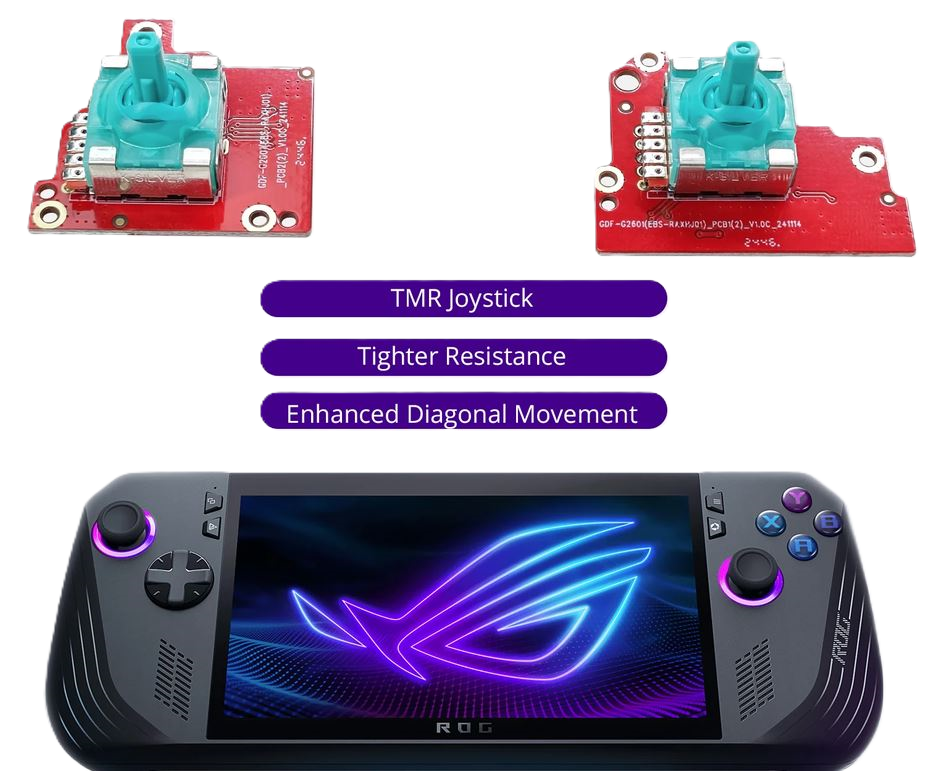 Handheld Console GuliKit Anti-Drift TMR Joystick Upgrade (Permanent Stick Drift Fix)